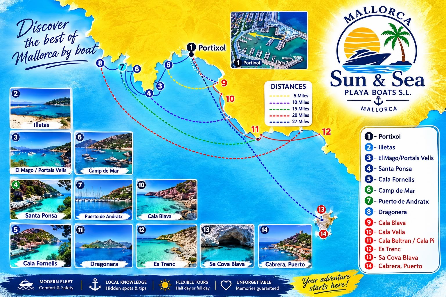 Revierkarte Mallorca Sun & Sea mit 14 Zielen und Distanzen ab Portixol